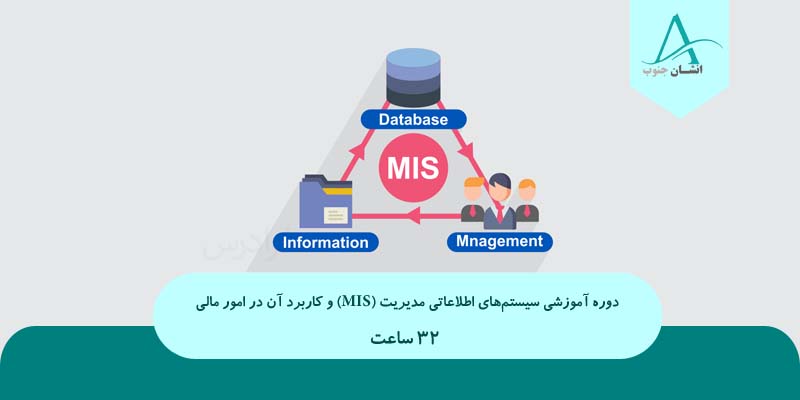 سیستم‌های اطلاعاتی مدیریت (MIS) و کاربرد آن در امور مالی-کارکنان دولت